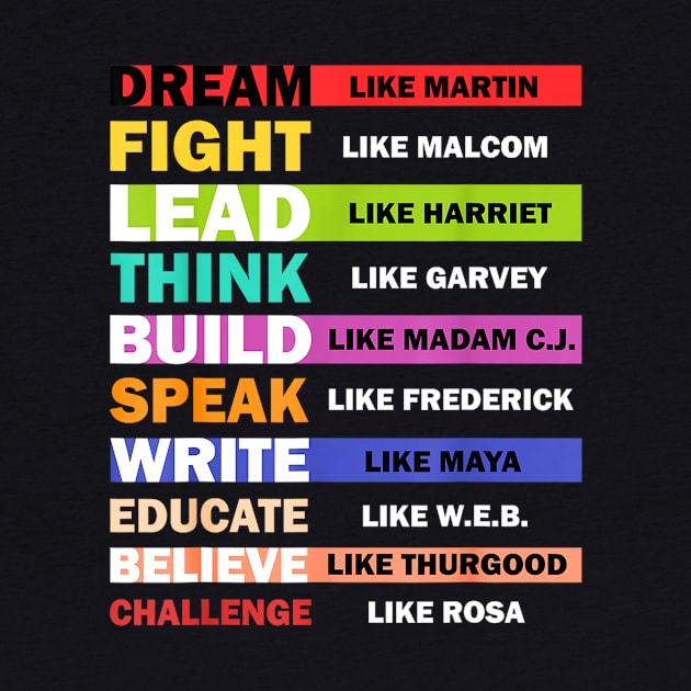 Dream Like Martin Lead Like Harriet Black History Month by Derrick Ly